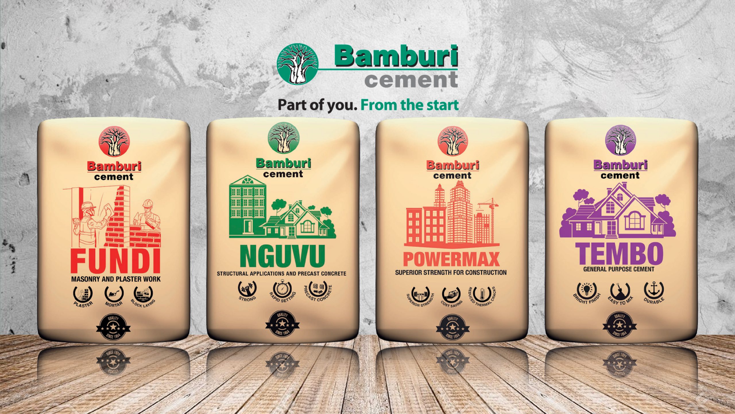 Bamburi Cement recovers from Covid-19, profit rises 416%